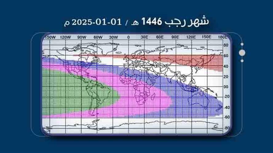 بيان المكتب الشرعي: الأربعاء أوّل شهر رجب الأصبّ