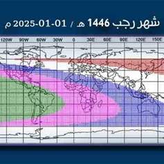 بيان المكتب الشرعي: الأربعاء أوّل شهر رجب الأصبّ