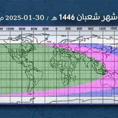 الخميس اول شهر شعبان المُعظّم