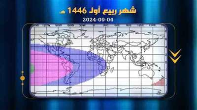 الأربعاء بداية شهر ربيع الأول 1446